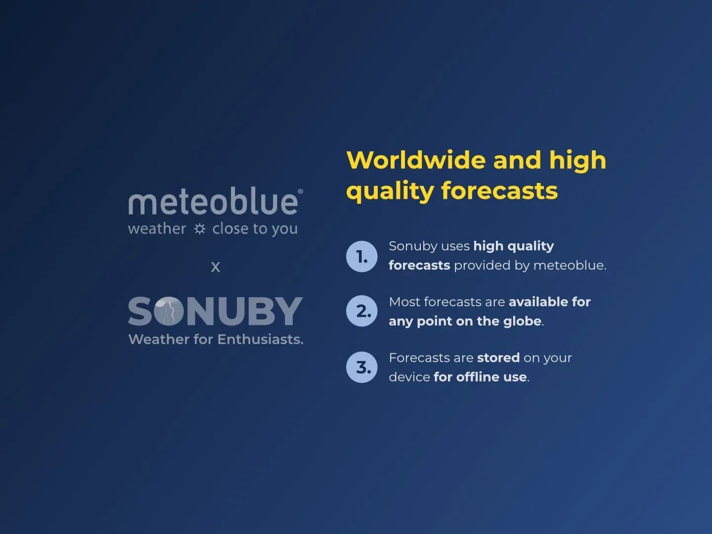 Sonuby uses high quality forecasts provided by meteoblue
