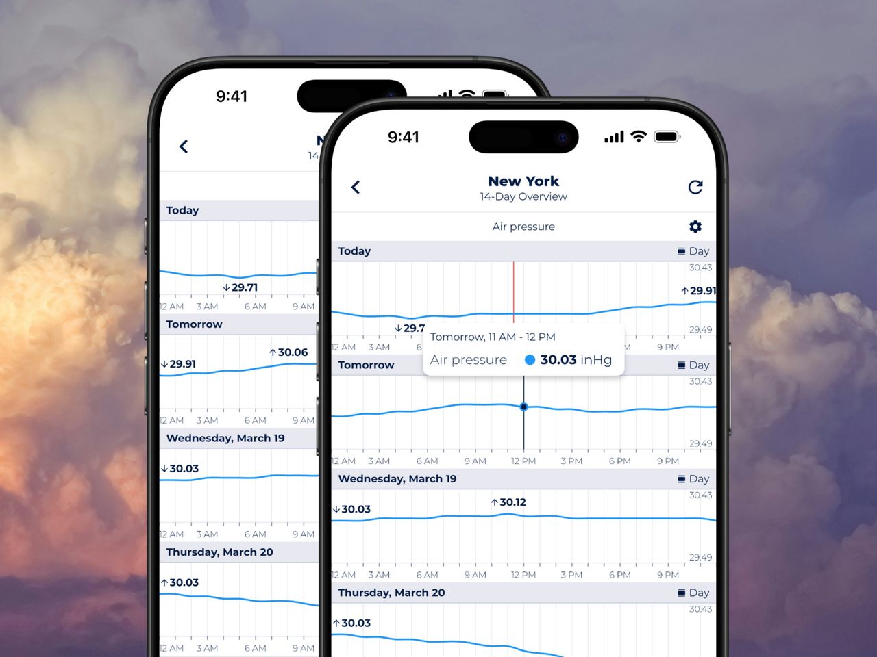Sonuby Weather app showing air pressure charts for New York over multiple days. Two smartphone screens display 14-day overview with pressure readings between 29.71 and 30.12 inHg for today through Thursday, March 20. The graphs show daily fluctuations with specific pressure measurements labeled at peaks and valleys.
