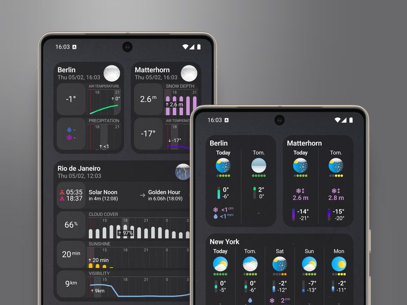 Two Google Pixel phones displaying Sonuby widgets: the left phone shows Now & Next Hours widgets for Berlin, Matterhorn, and Rio de Janeiro with photography data; the right phone shows Next Days widgets with multi-day forecasts for Berlin, Matterhorn, and New York.
