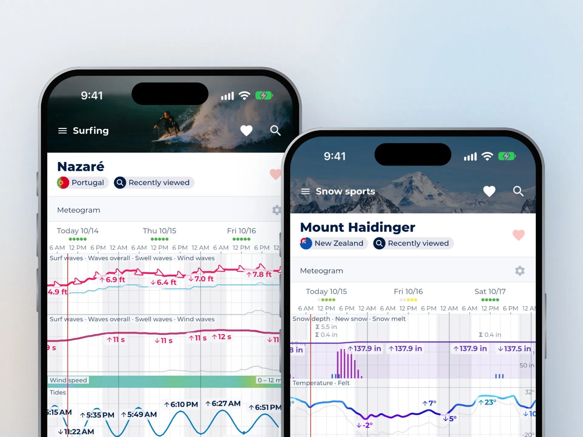 Sonuby's new meteogram on two iPhones: the surfing report for Nazaré and the snow sports report for Mount Haidinger