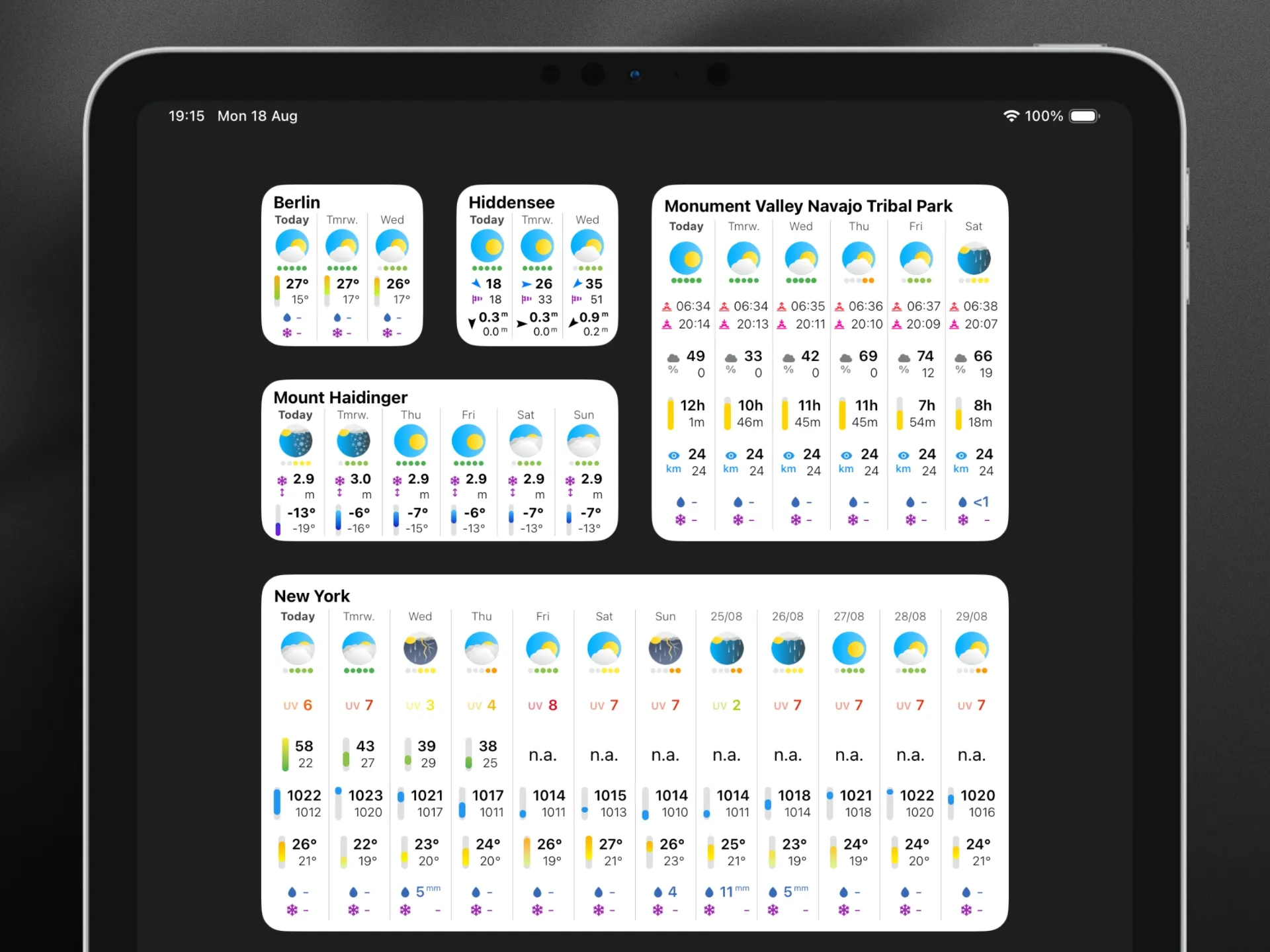 Next Days widget in different configurations on iPad.