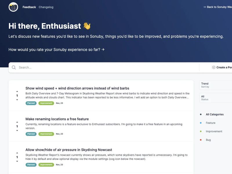 A screenshot of the Sonuby feedback board.