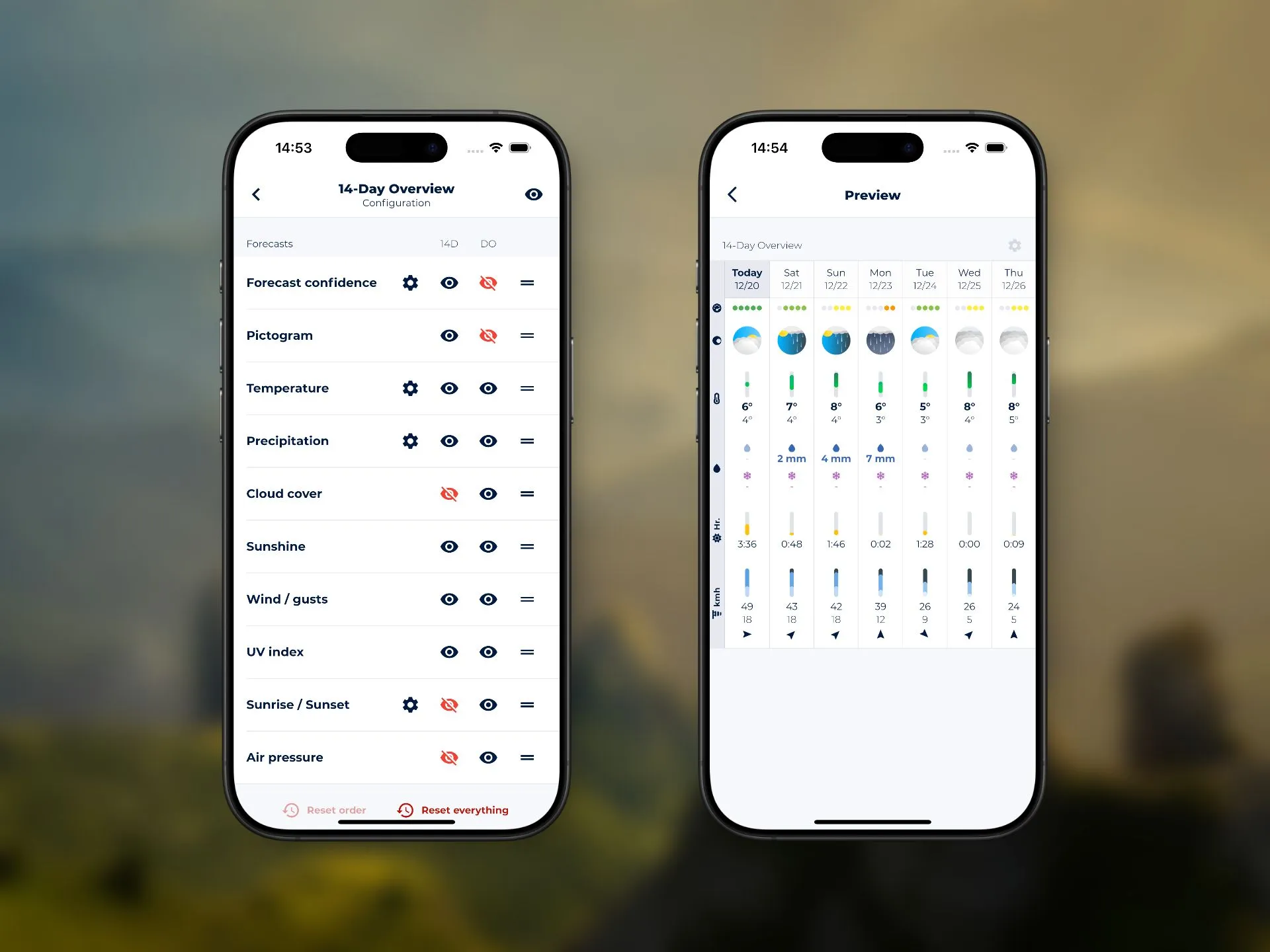 Forecast configuration allows you to disable, move or change settings of single variables. Use preview (right) to see how your configuration looks like.