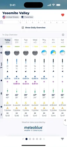 Video showing the process of opening the wind aloft forecasts from 14-Day Overview