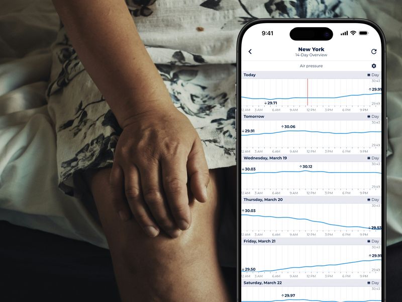 Split-screen image showing Sonuby Weather's Health Report displaying barometric pressure graphs and weather forecasts on smartphone screen alongside person experiencing arthritis joint pain in hands, illustrating connection between weather changes and arthritis symptoms