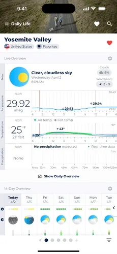 Demo showing how to enable isobars layer for weather maps.