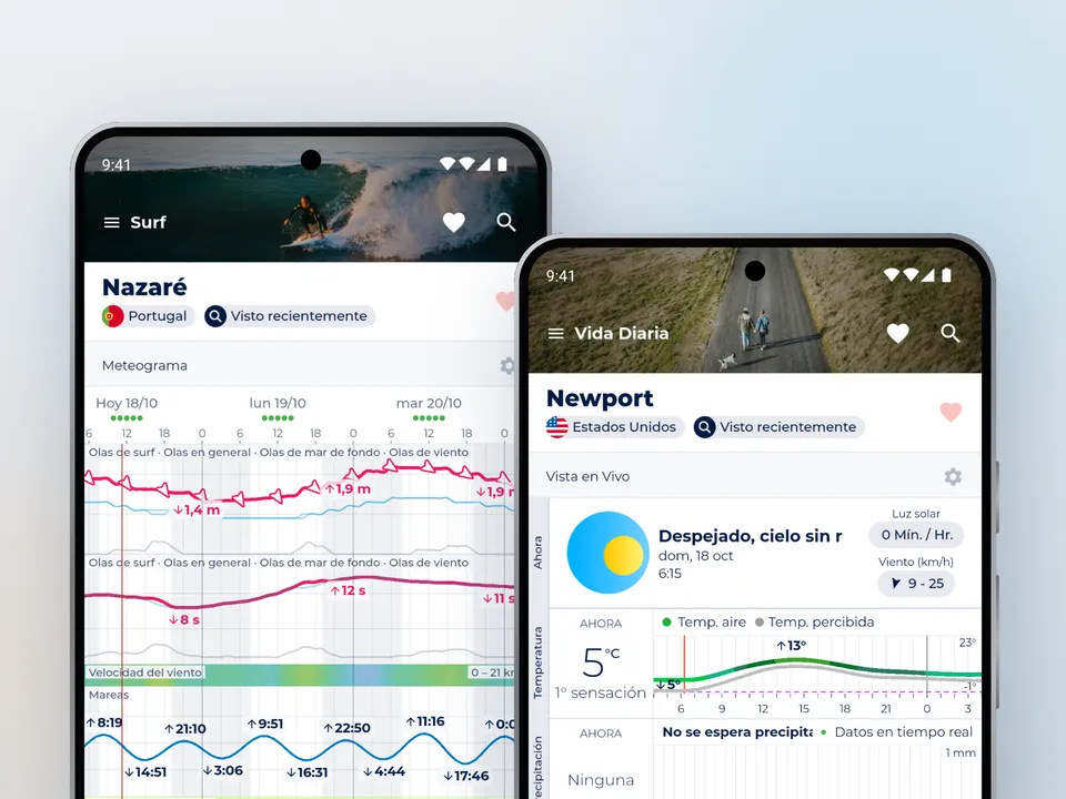Android meteogram, in Español