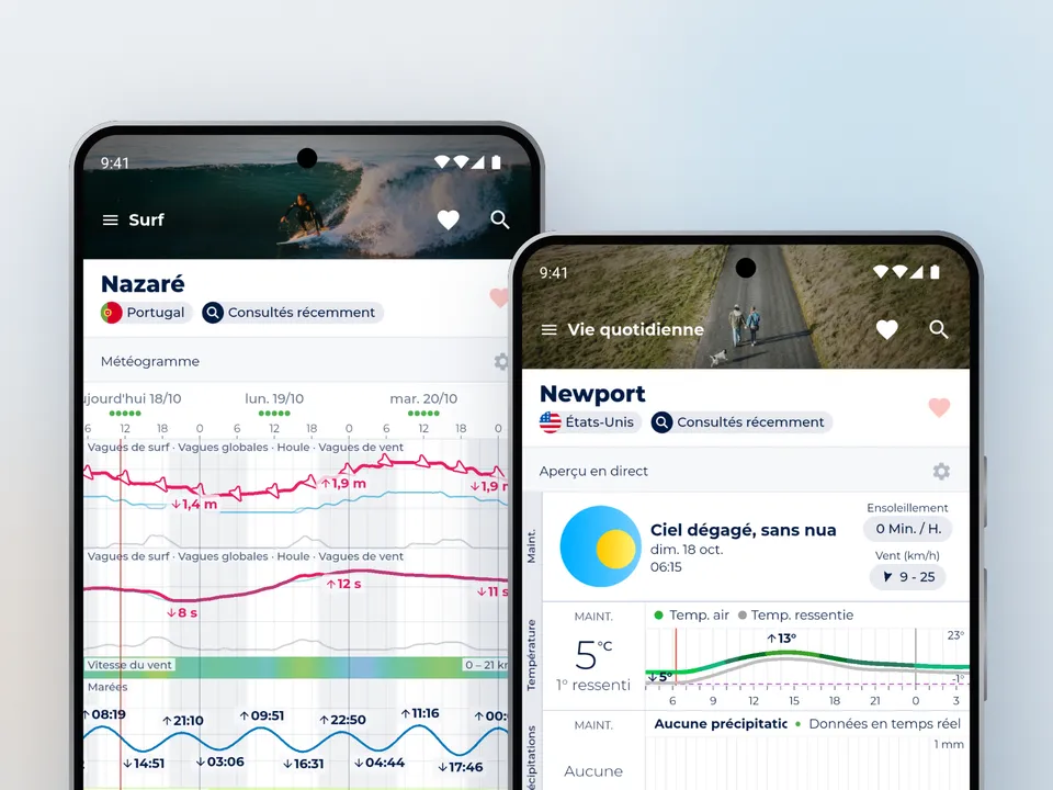 Android meteogram, in Français