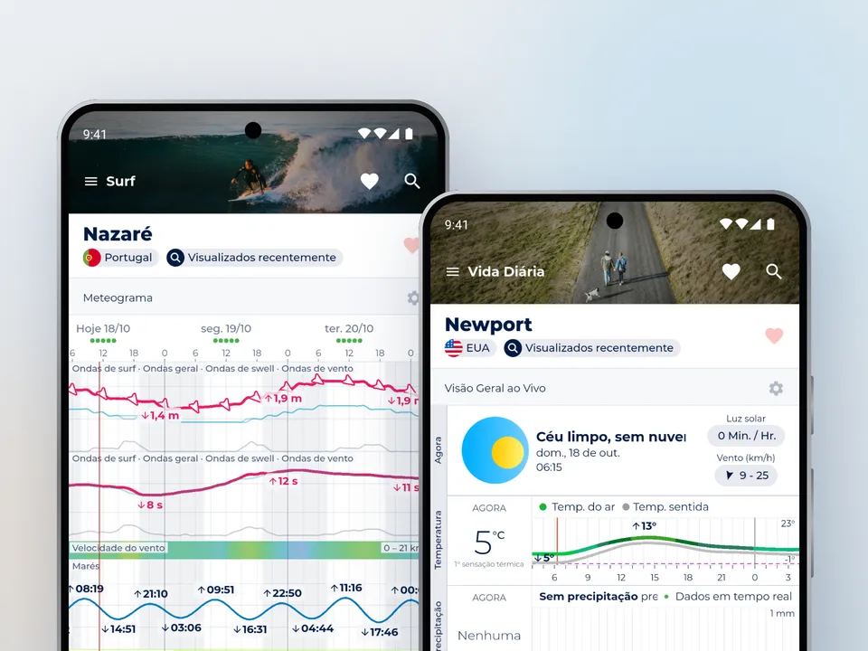 Android meteogram, in Português