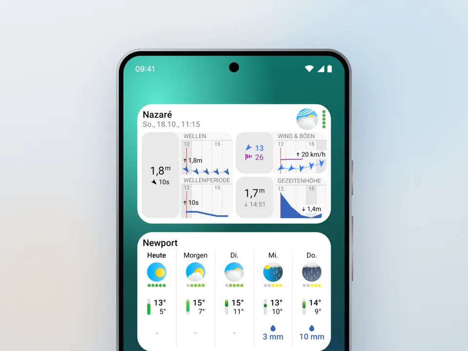 Widgets Android, in Deutsch