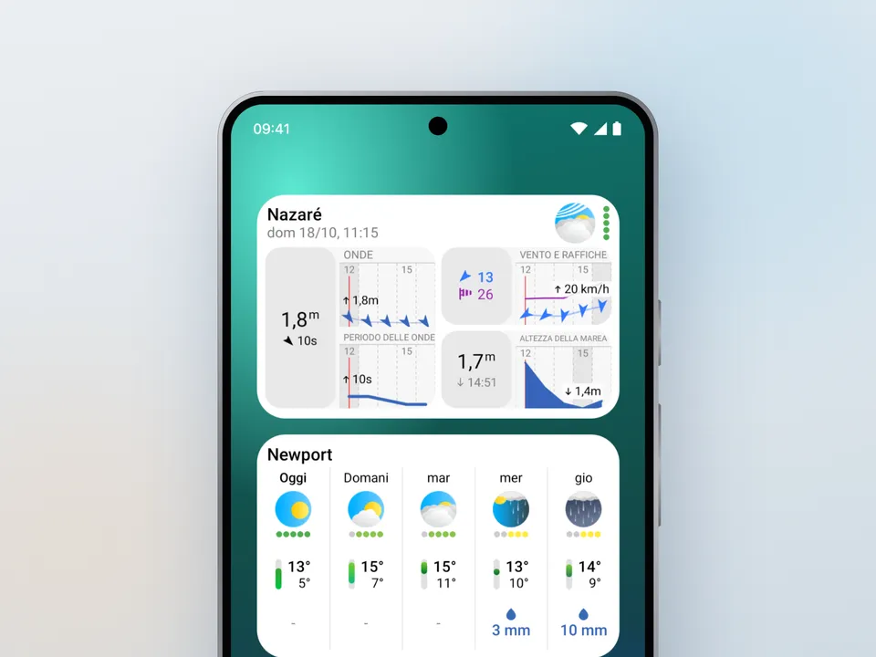 Widgets Android, in Italiano