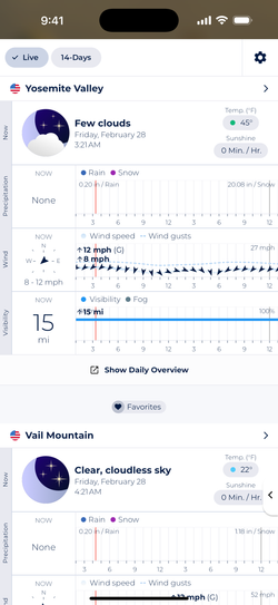 Screenshot showing Sonuby's List View Mode with Live Overview forecast for several locations.
