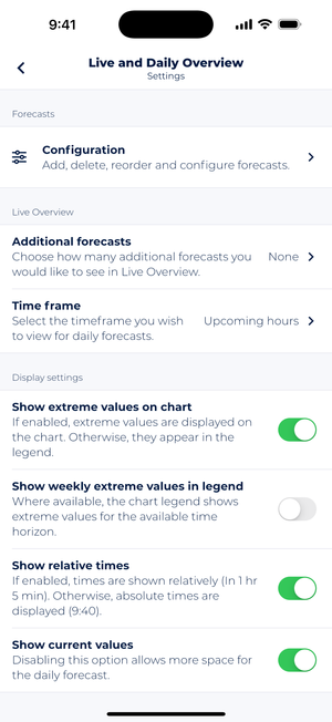 Screenshot showing Sonuby's Live Overview settings which allow configuring the forecast module.