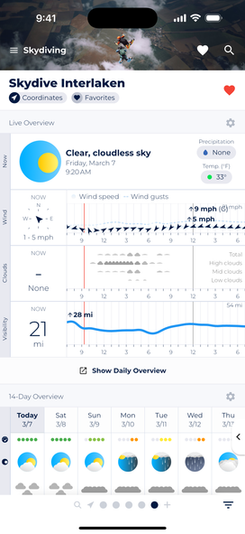 Screenshot of Sonuby Weather showing current conditions at Skydive Interlaken with clear skies, 33°F temperature, no precipitation, and wind data alongside the 14-Day Overview forecast.